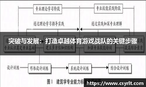 JDB电子平台